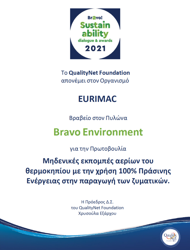 h eurimac ae niki tria sta bravo sustainability dialogues awards 2021 235 1